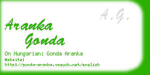 aranka gonda business card